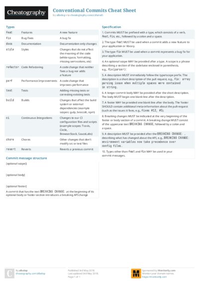 PDF (Colour) — Style 2