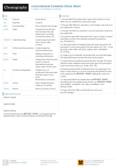 PDF (Colour) — Style 3