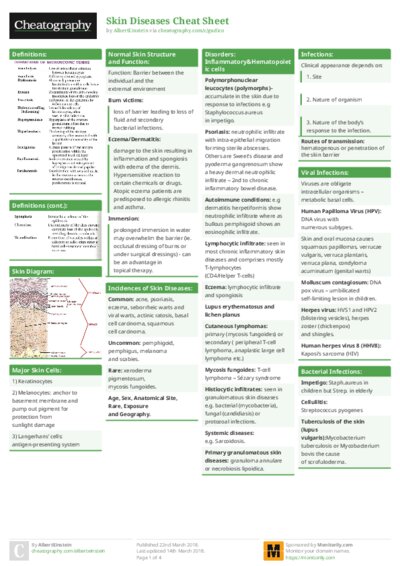 PDF (Colour) — Style 1