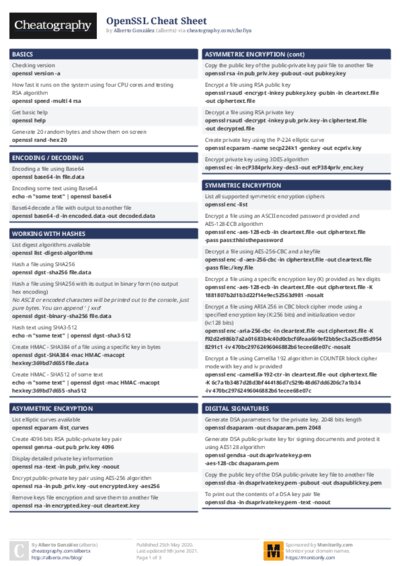 OpenSSL Cheat Sheet