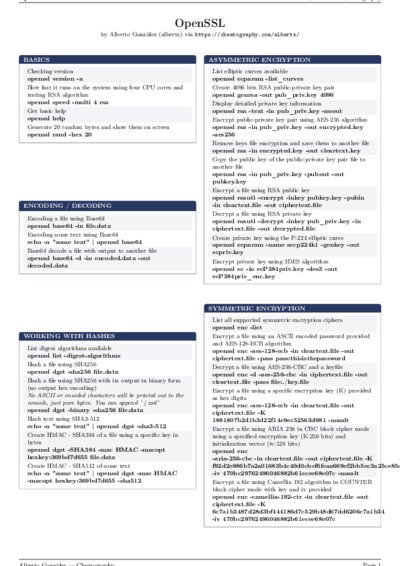 LaTeX (Compiled PDF)