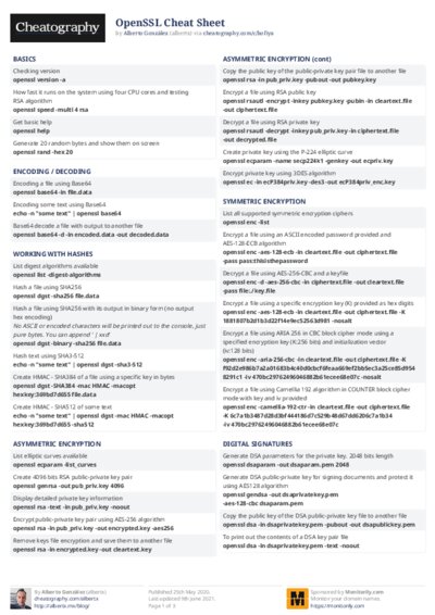 PDF (Colour) — Style 2