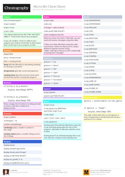 Micro:Bit Cheat Sheet
