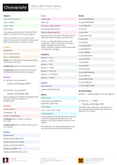 PDF (Colour) — Style 2