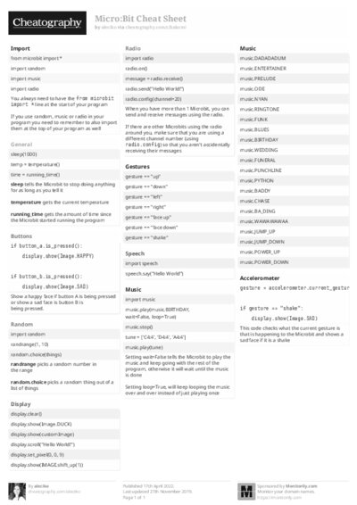PDF (Black & white) — Style 2