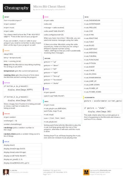 PDF (Colour) — Style 3
