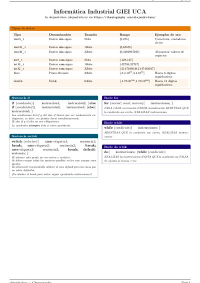 LaTeX (Compiled PDF)