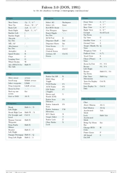LaTeX (Compiled PDF)