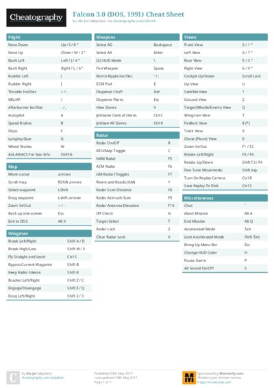 PDF (Colour) — Style 1