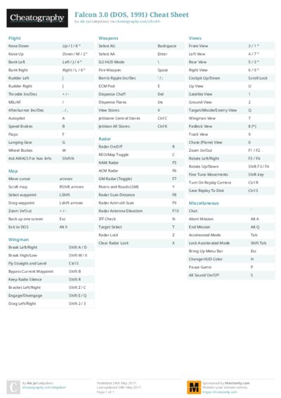 PDF (Colour) — Style 2