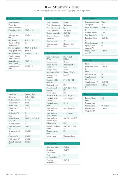 LaTeX (Compiled PDF)