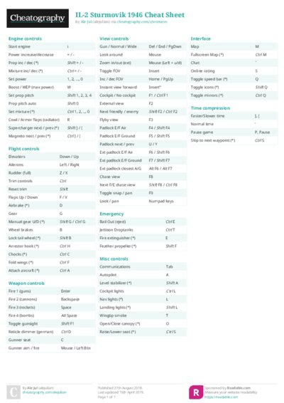 PDF (Colour) — Style 2