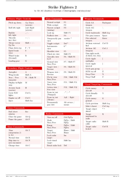 LaTeX (Compiled PDF)