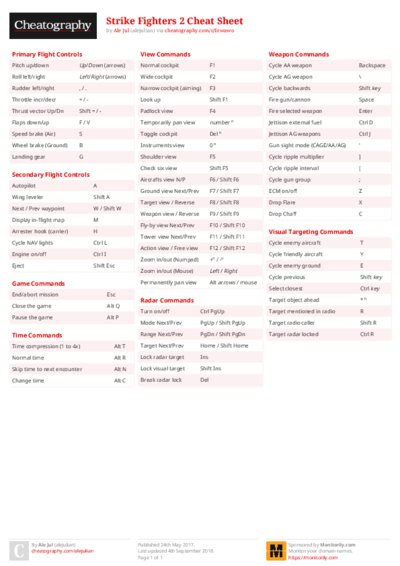 PDF (Colour) — Style 2