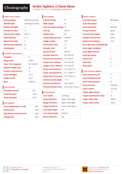 PDF (Colour) — Style 3
