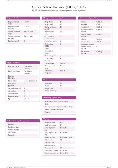 LaTeX (Compiled PDF)