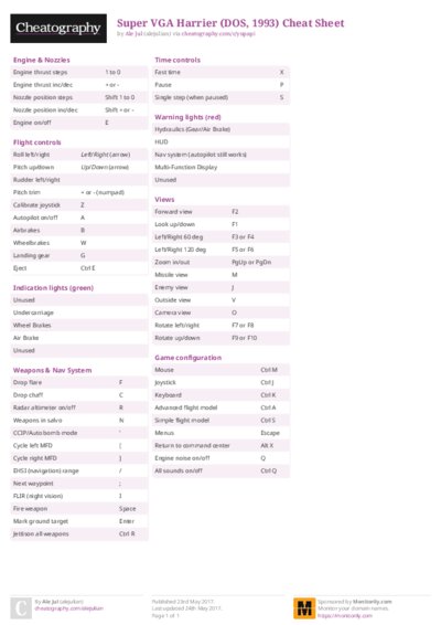 PDF (Colour) — Style 2