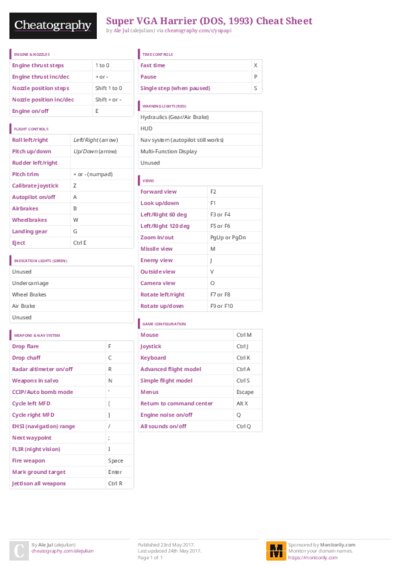 PDF (Colour) — Style 3