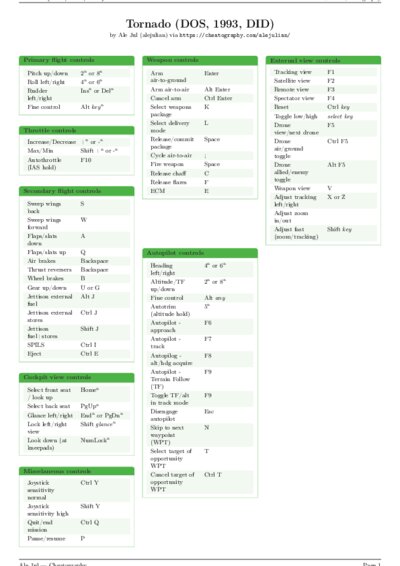 LaTeX (Compiled PDF)