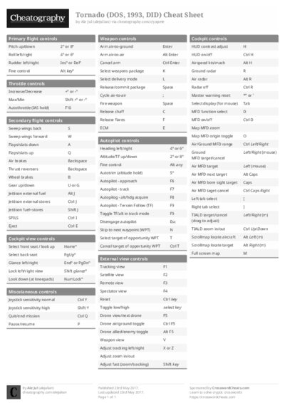 PDF (Black & white) — Style 1