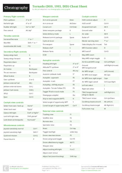 PDF (Colour) — Style 2