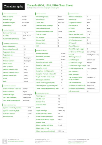 PDF (Colour) — Style 3