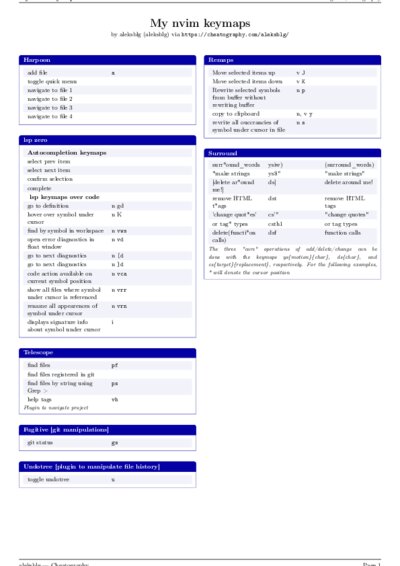 LaTeX (Compiled PDF)
