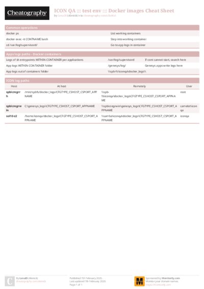 ICON QA ::: test env ::: Docker images Cheat Sheet