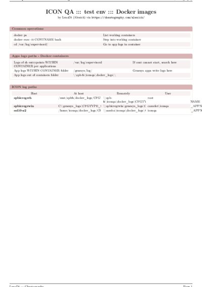 LaTeX (Compiled PDF)