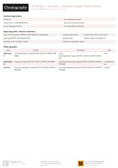 PDF (Colour) — Style 2