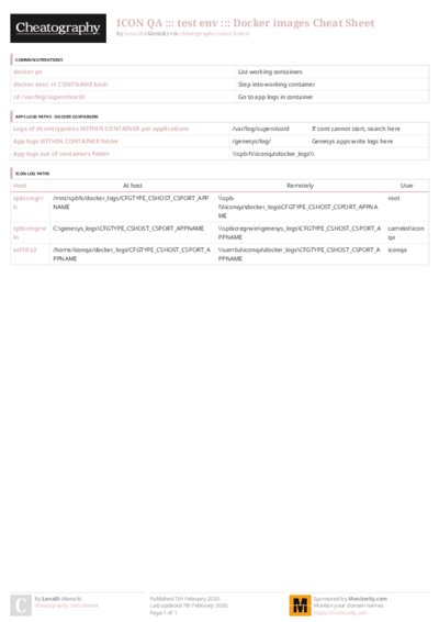 PDF (Colour) — Style 3