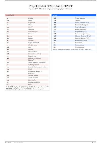 LaTeX (Compiled PDF)
