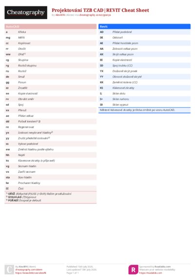 PDF (Colour) — Style 1