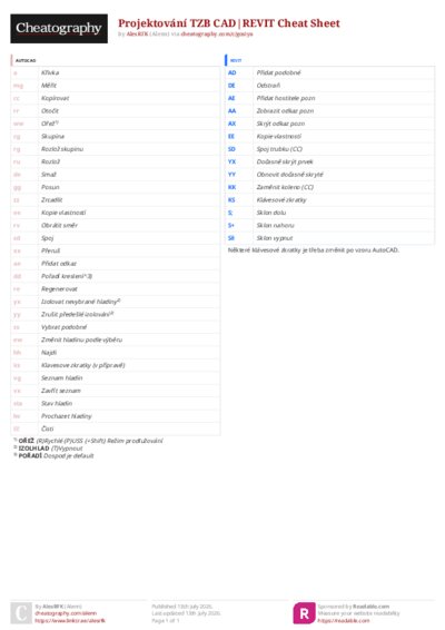 PDF (Colour) — Style 3
