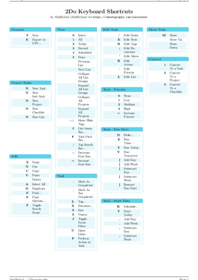LaTeX (Compiled PDF)
