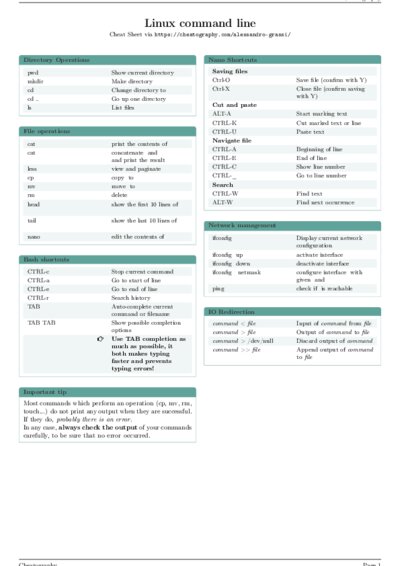 LaTeX (Compiled PDF)