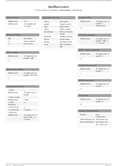 LaTeX (Compiled PDF)