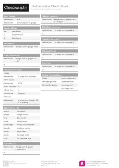 PDF (Colour) — Style 1