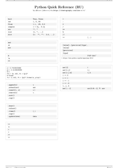 LaTeX (Compiled PDF)
