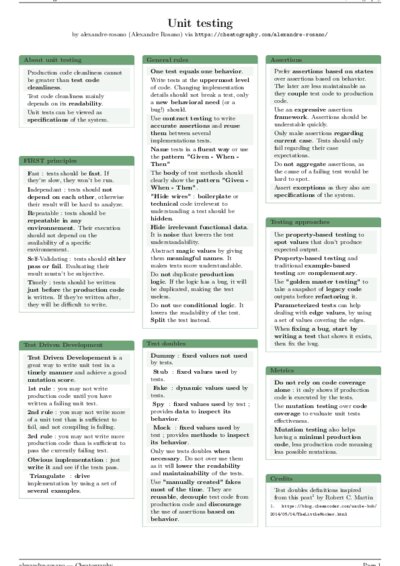 LaTeX (Compiled PDF)