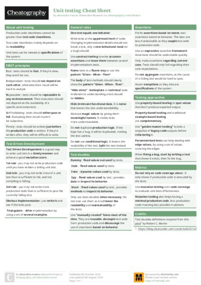 PDF (Colour) — Style 1