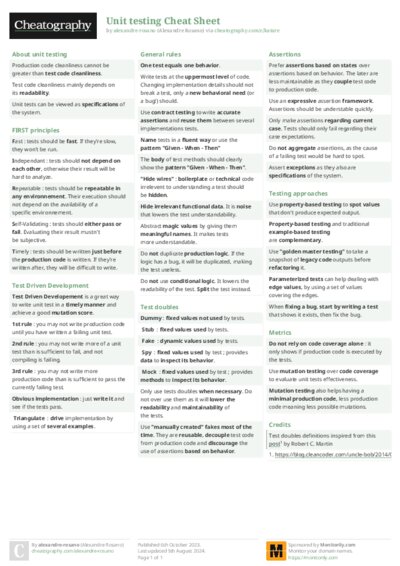 PDF (Colour) — Style 2