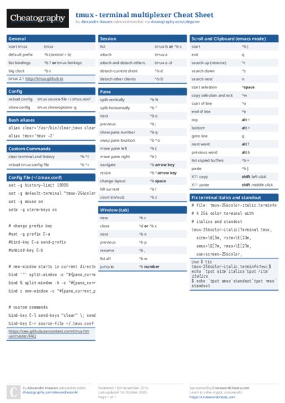 tmux - terminal multiplexer Cheat Sheet