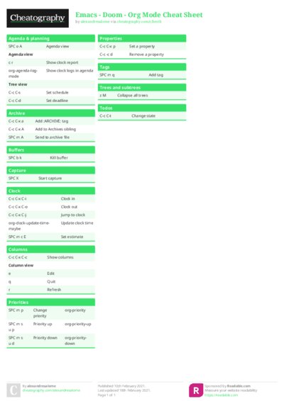Emacs - Doom - Org Mode Cheat Sheet