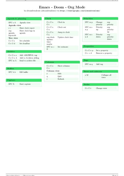 LaTeX (Compiled PDF)