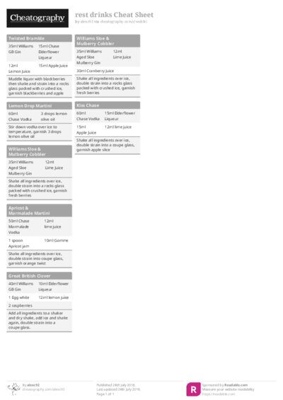 rest drinks Cheat Sheet