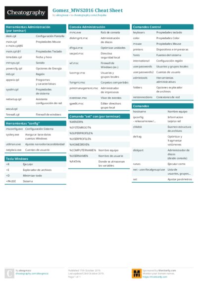 Gomez_MWS2016 Cheat Sheet