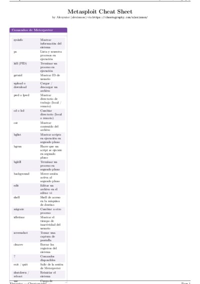 LaTeX (Compiled PDF)