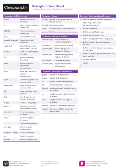PDF (Colour) — Style 1