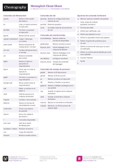 PDF (Colour) — Style 2